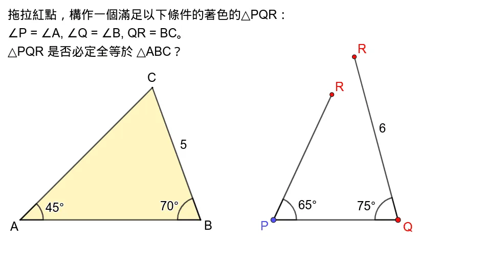 Dynamic Construction of a Rhombus on the Unit Circle via Vector Rotation