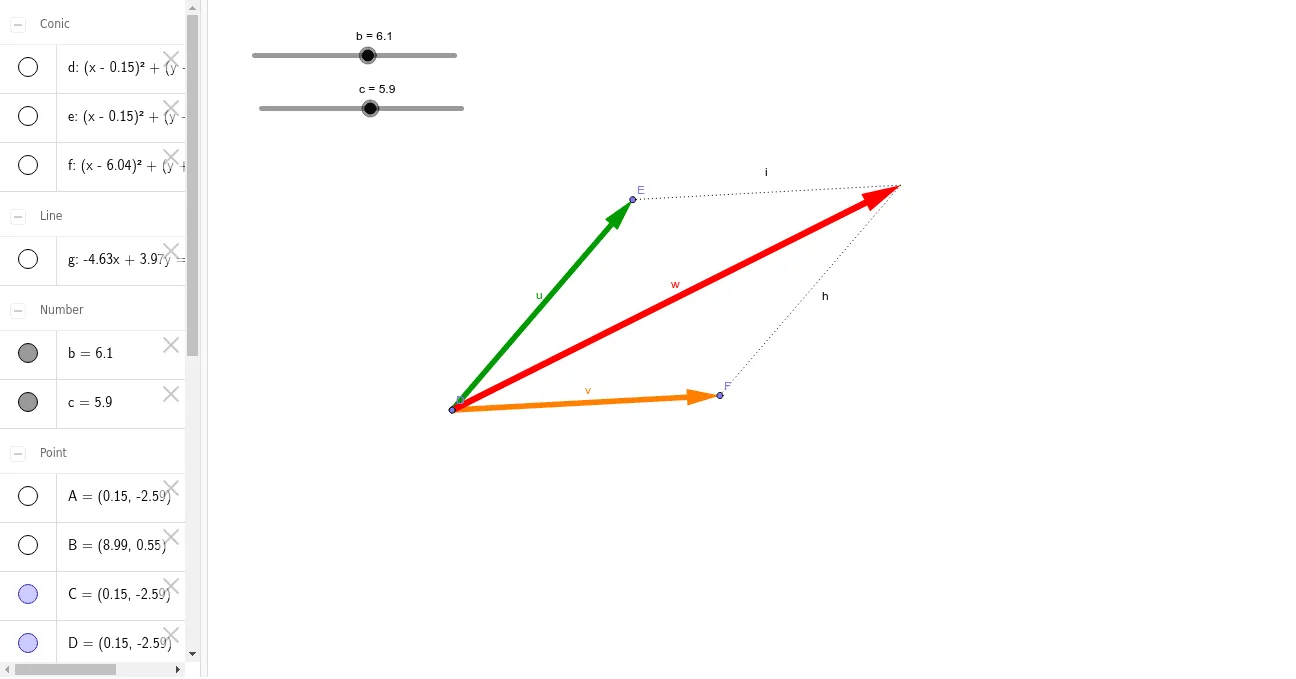 Geometric Demonstration of Vector Addition