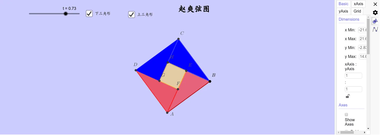 Zhao Shuang String Diagram: A Classic Geometric Proof of the Pythagorean Theorem