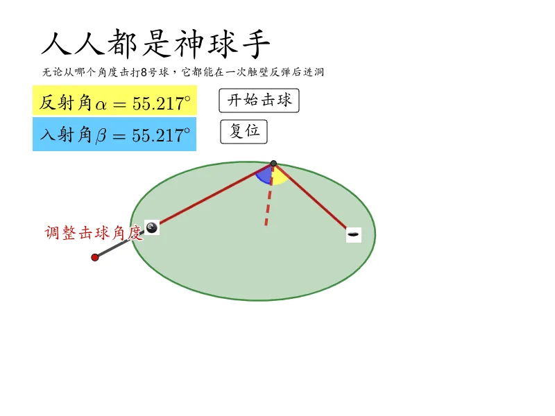 Billiard Trajectory Simulation: Reflections on Elliptical and Circular Tables