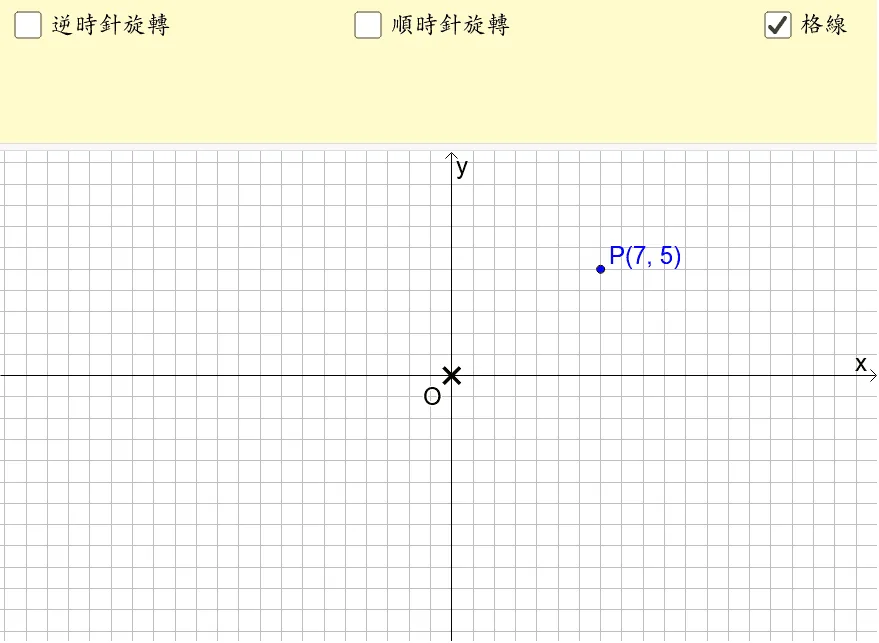 Rotation Transformation in Cartesian Coordinates