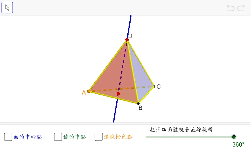 Rotational Symmetry of a Regular Tetrahedron