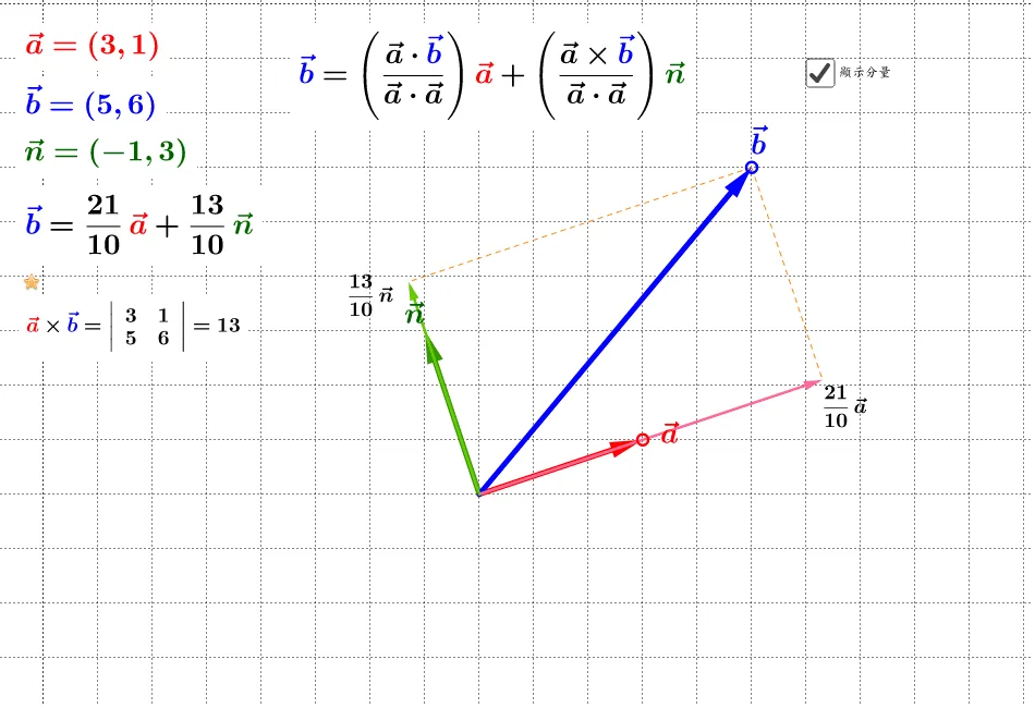 Orthogonal Decomposition of Vectors
