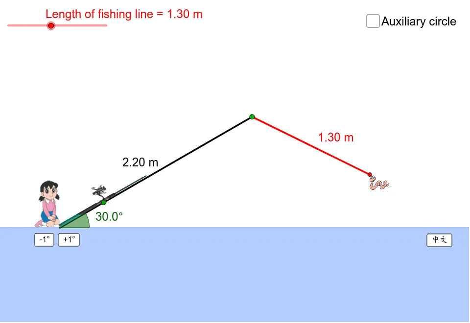 Solving Triangles: Exploring the SSA Ambiguous Case