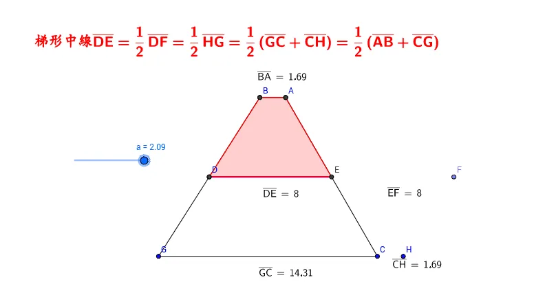 Interactive Demonstration of the Trapezoid Midsegment Theorem