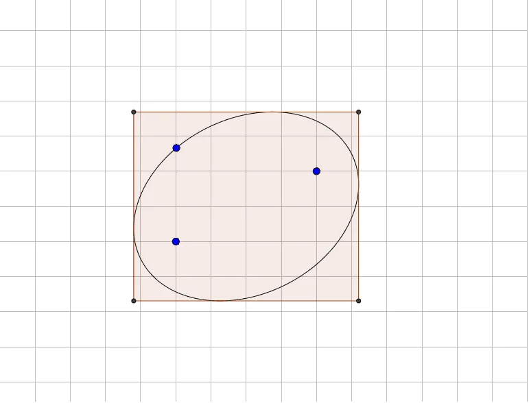 Bounding Box Construction for an Ellipse