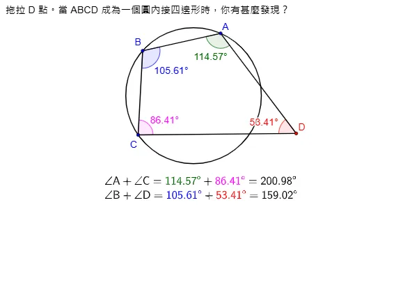Opposite Angles of a Cyclic Quadrilateral