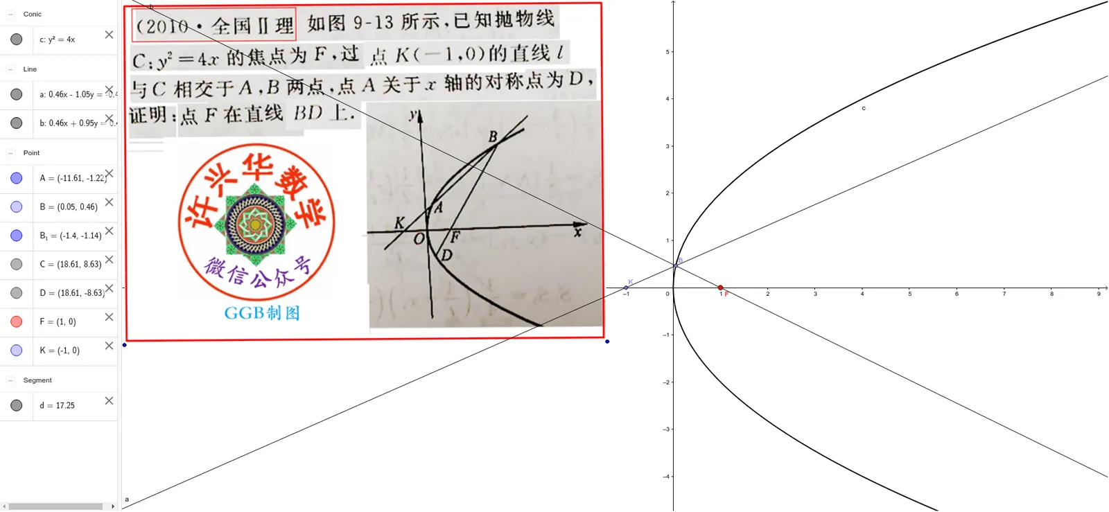 Dynamic Demonstration of Gaokao Parabola Problems: Focus, Chords and Geometric P