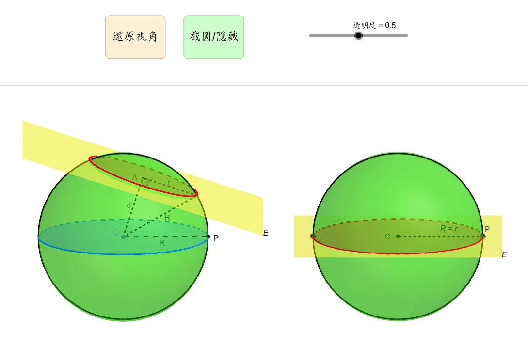 Spherical Cross-Section: Intersection Curve of a Plane and a Sphere