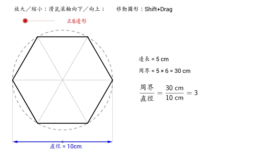 Liu Hui's Cyclotomy Method