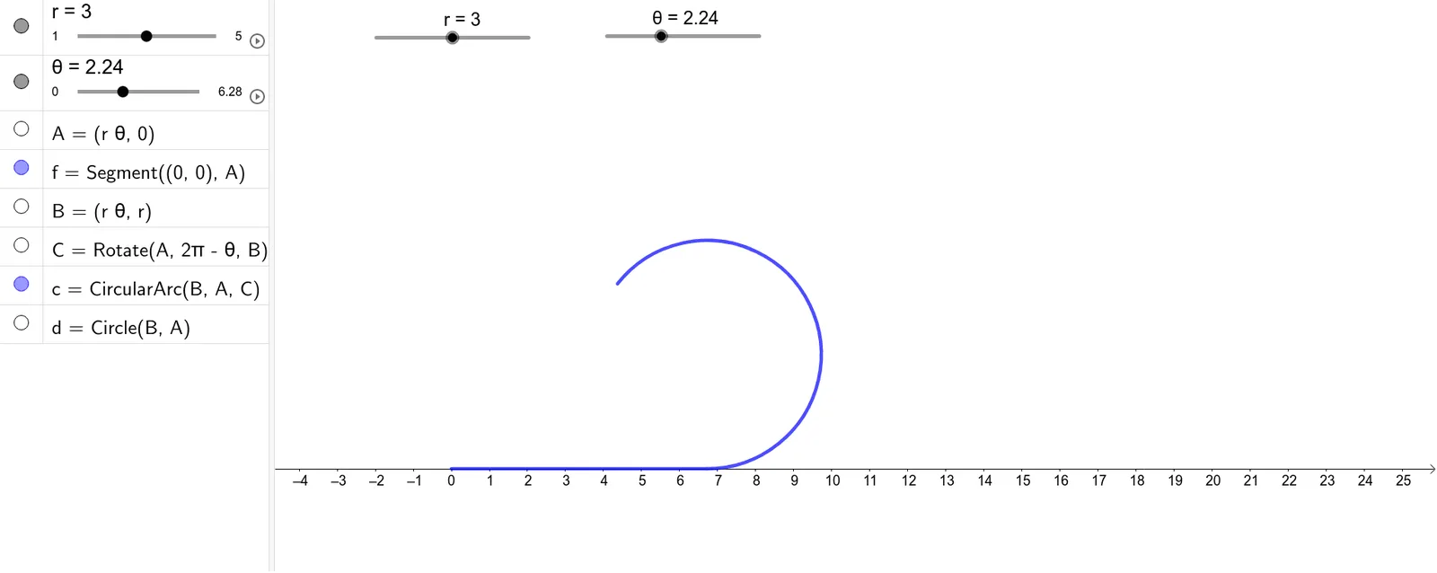 Dynamic Demonstration of Circle Circumference and Arc Length