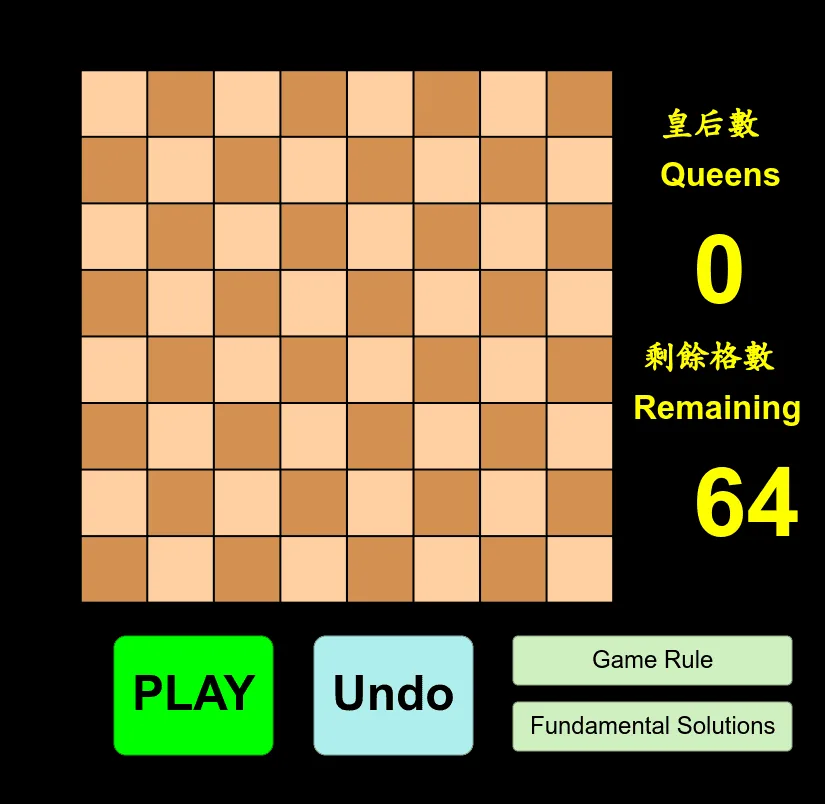 The Eight Queens Puzzle Demonstration
