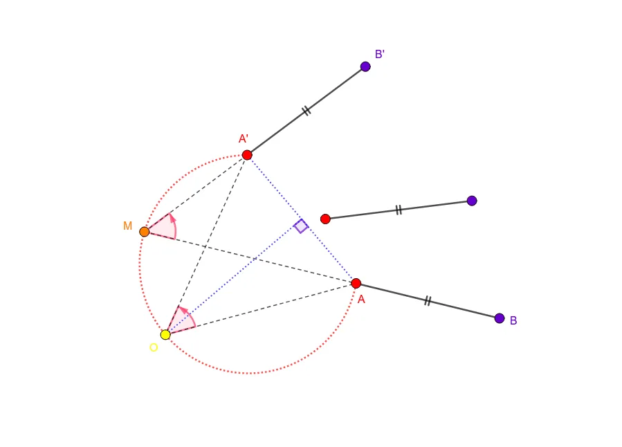 Rotation of a Line Segment and Geometric Transformations