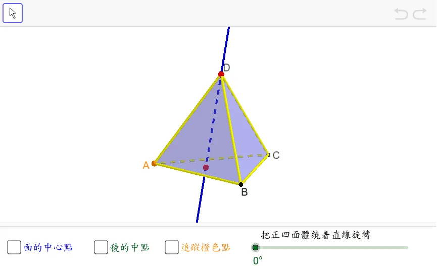 Exploring the Rotational Symmetry of a Regular Tetrahedron
