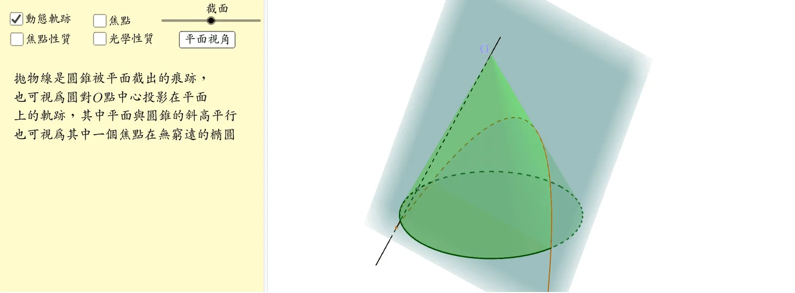 Geometric Properties of a Parabola and Conic Section Construction
