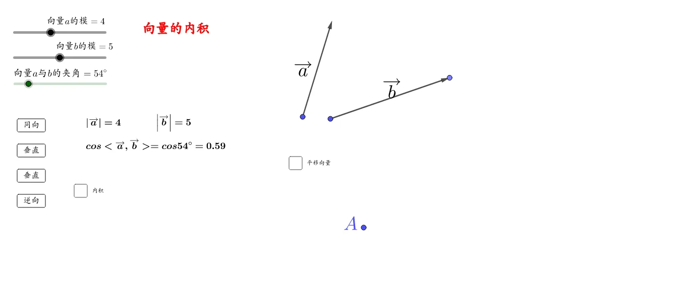 Interactive Demonstration of Vector Dot Product