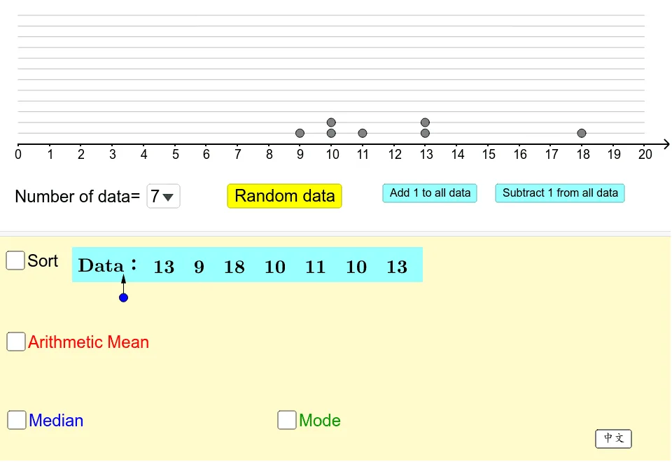 Measures of Central Tendency: Mean, Median, and Mode