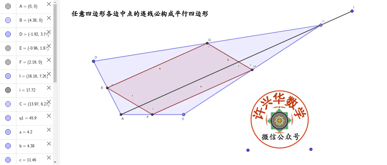 Midpoints of Any Quadrilateral Form a Parallelogram