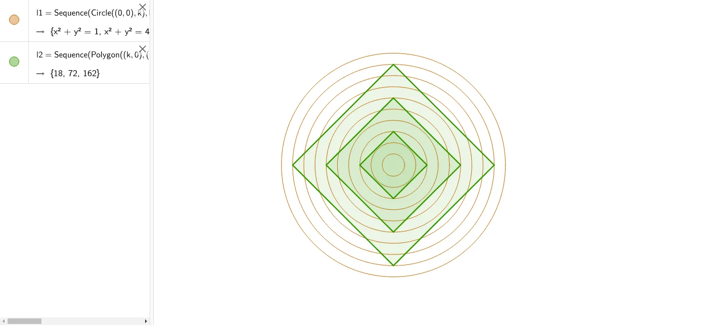 Geometric Construction of a Concave Square