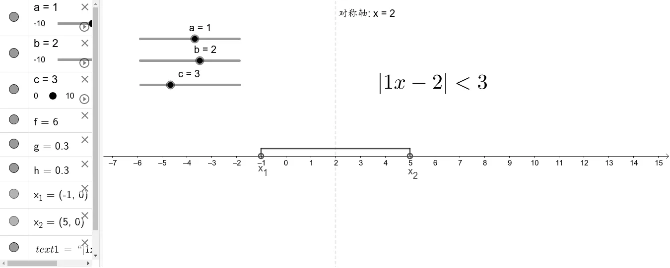 Geometric Meaning and Solution of Absolute Value Inequality |ax-b| < c