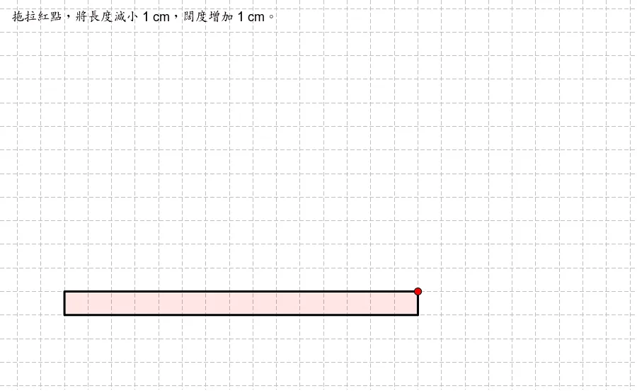 Area Variation of a Rectangle with Fixed Perimeter (Part 3)