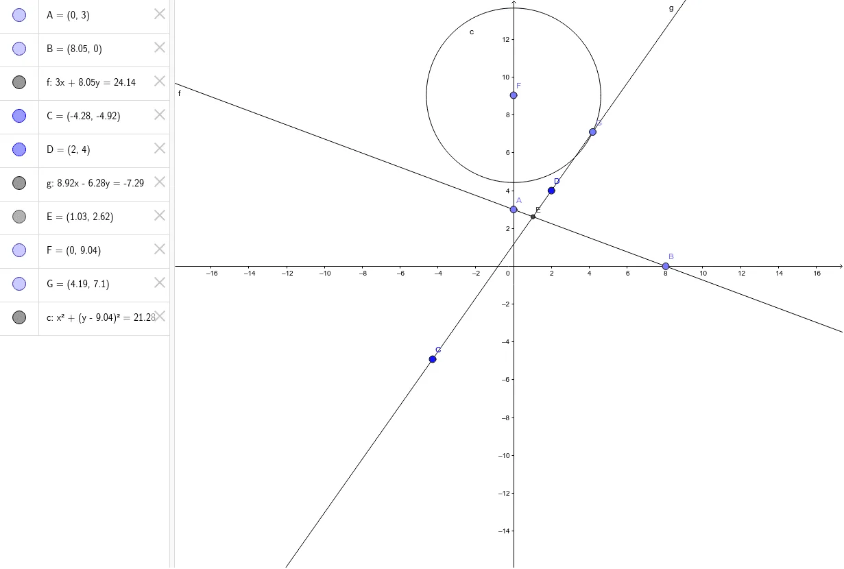 Geometric Construction of Two Lines and a Circle