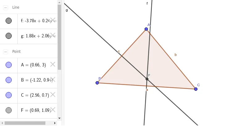 Geometric Construction of the Circumcenter of a Triangle