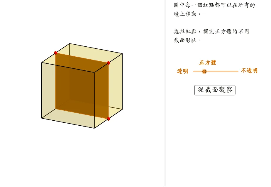Exploring Sections of Cubes