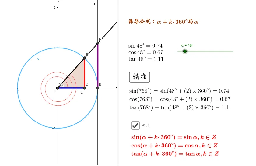 Dynamic Demonstration of Trigonometric Induction Formula I (Periodicity)