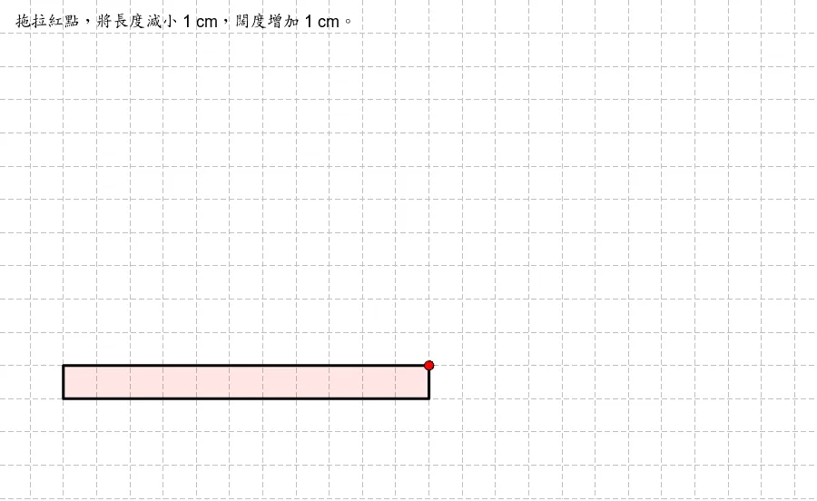 Area Variation of a Rectangle with Fixed Perimeter (II)
