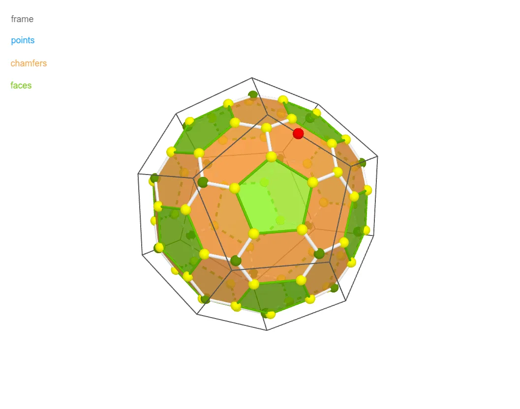 Chamfered Dodecahedron Construction
