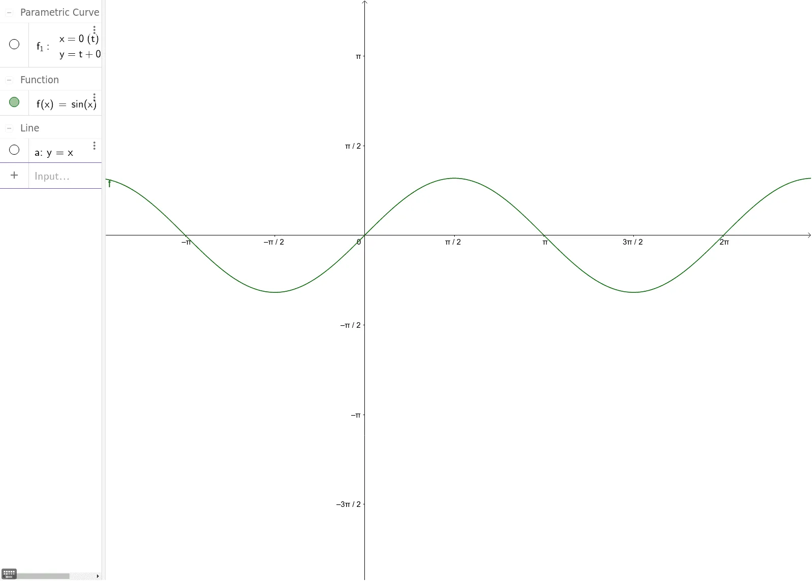 Mathematical Analysis Lecture Notes