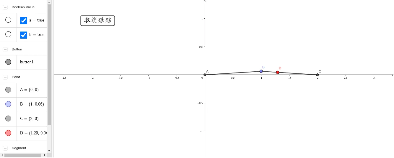 Geometric Construction and Locus of an Elliptic Trammel