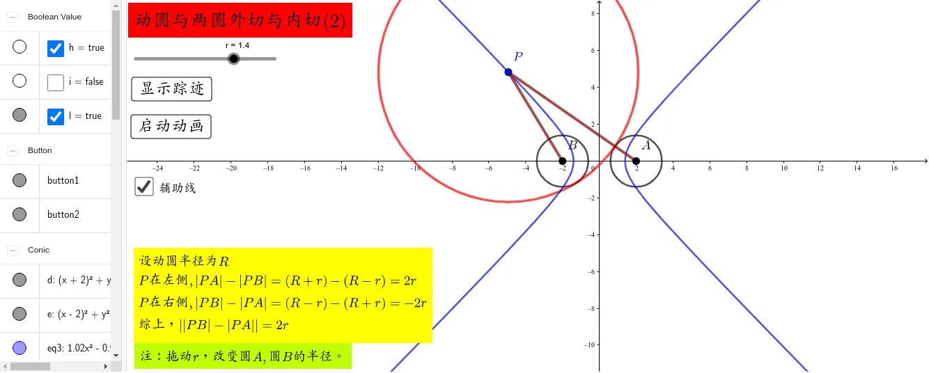 Geometric Locus of a Moving Circle Tangent to Two Fixed Circles (2)