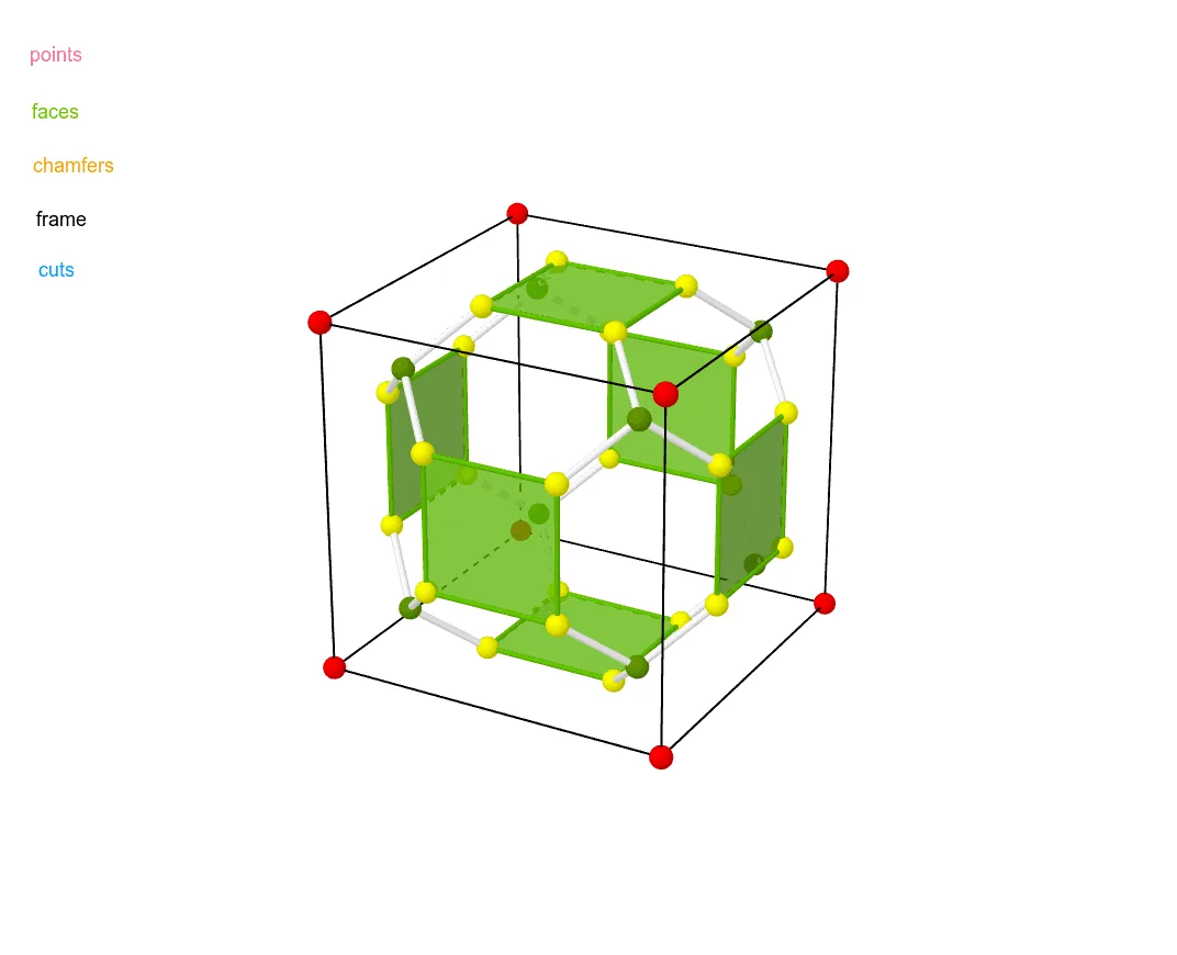 Chamfered Cube