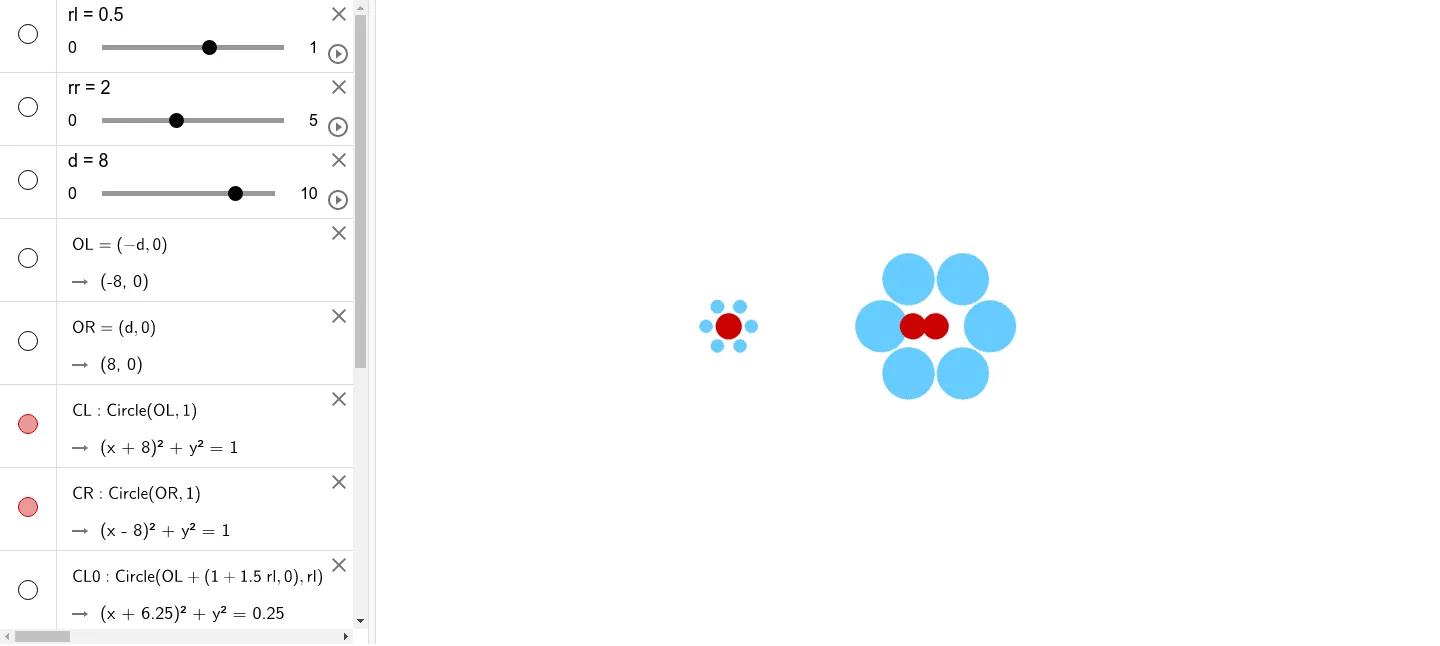 Circles of Equal Size
