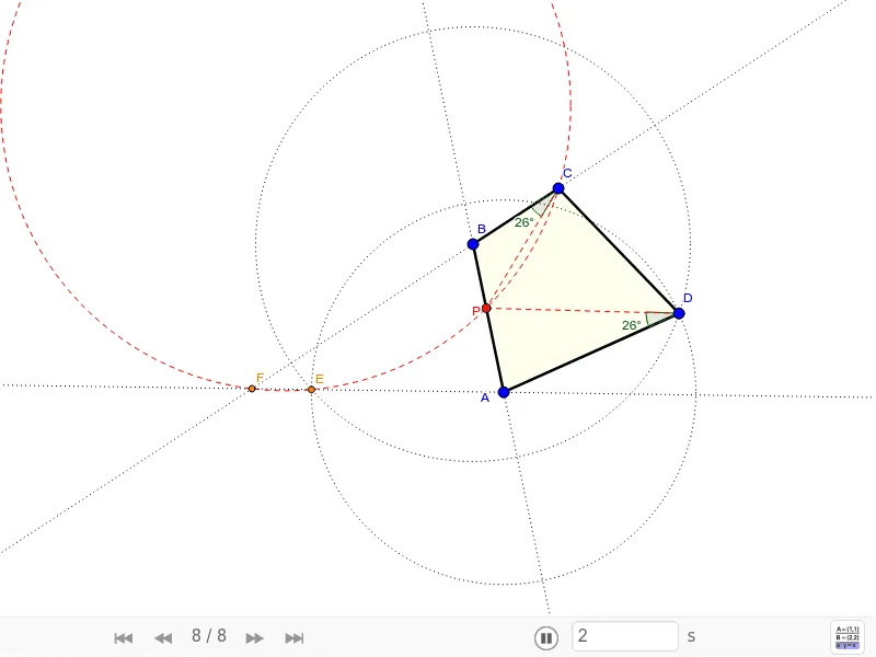Geometric Construction of the Equiangular Point in a Quadrilateral