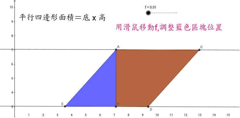 Area of a Parallelogram: Geometric Construction and Demonstration