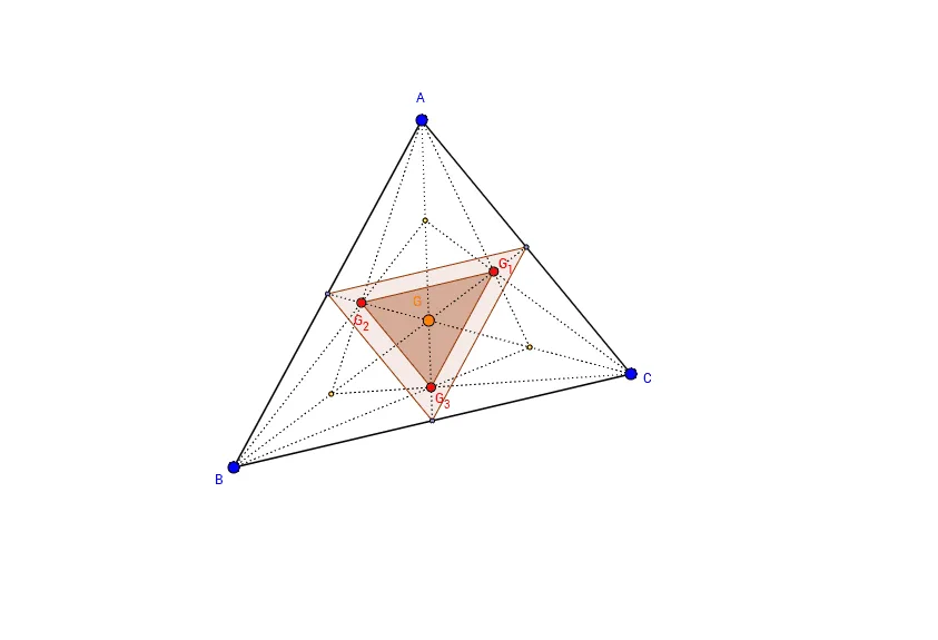 Exploring Centroids of Sub-triangles Formed by a Point