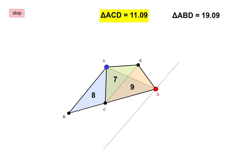 Calculating the Area of Triangle ABD