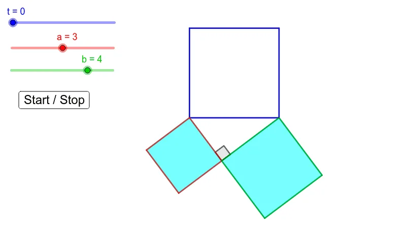 Geometric Proof of the Pythagorean Theorem: Water Pouring Illustration