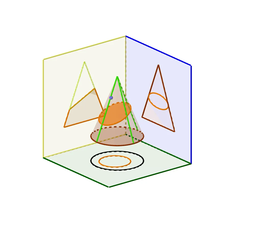 Three Orthographic Views of a Cone