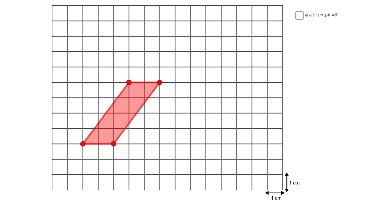 Area: Interactive GeoGebra Activities