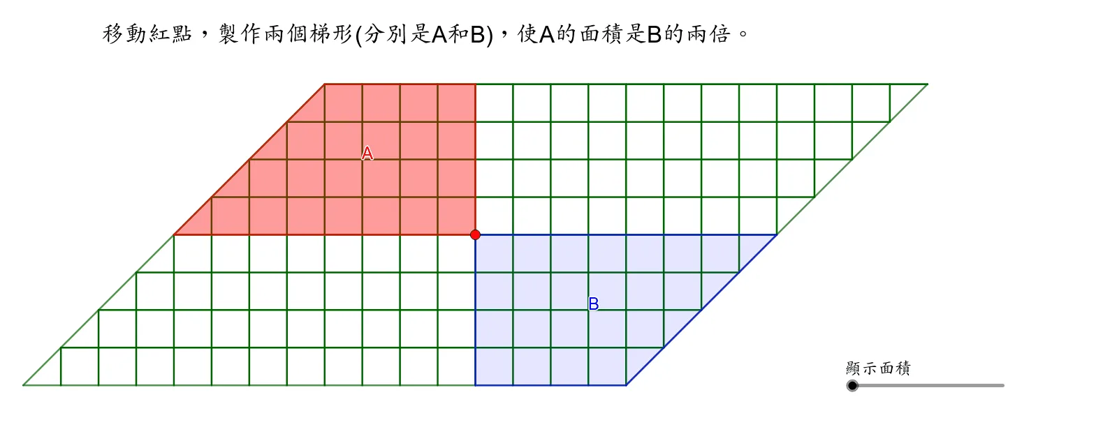 Interesting Trapezoid Area Problem