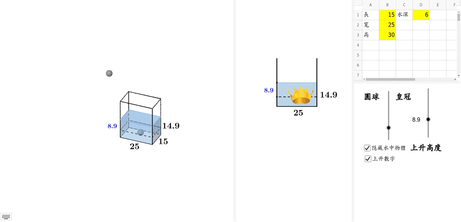 Volume Rise (3D and 2D)