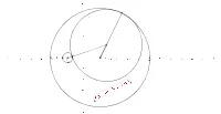 Locus of the Center of a Moving Circle Tangent to Two Circles