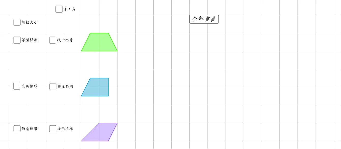 Tiling with Congruent Trapezoids