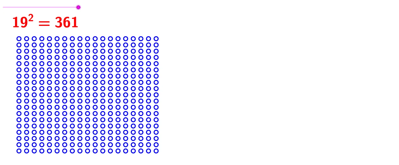 Geometric Representation and Exploration of Square Numbers