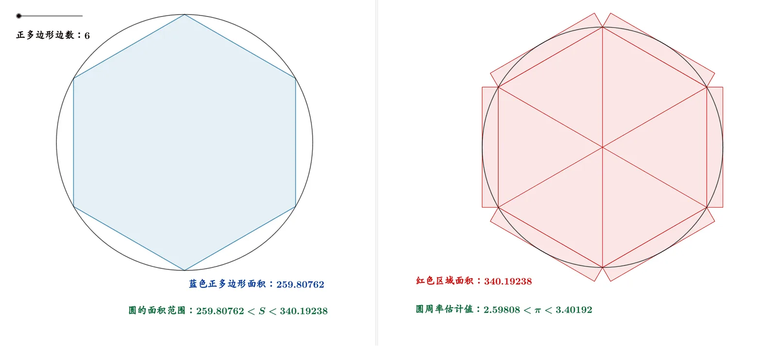 Approximating Pi using Liu Hui's Cyclotomic Method