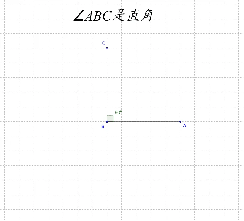 Understanding Angles (Part 1)